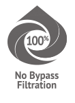 100% No-Bypass Filtration | HotSpring Spas